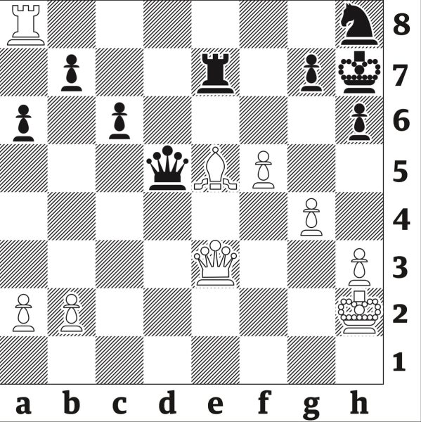 Manx Liberty’s wildcards deliver in style to regain British team chess crown